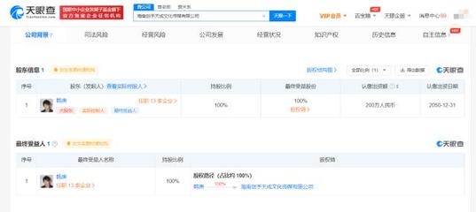 韓庚公司業務拓展 新增非居住房地產租賃經營范圍的戰略意義