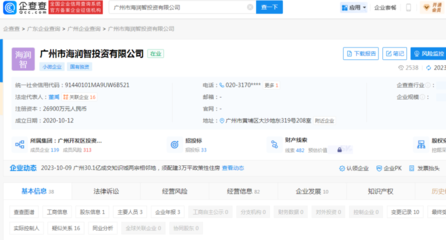 非居住房地產(chǎn)租賃 概念、市場特點(diǎn)與合同要點(diǎn)